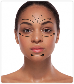 Lipoenxertia Facial